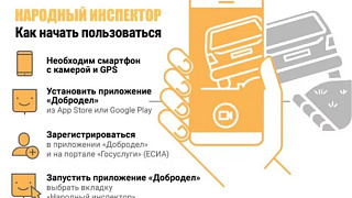 Мобильное приложение «Народный инспектор» создано на базе мобильного приложения «Добродел» по инициативе губернатора Подмосковья