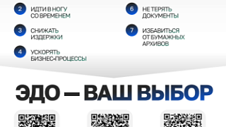 ЭДО - ваш выбор! Подключайся к ЭДО! 